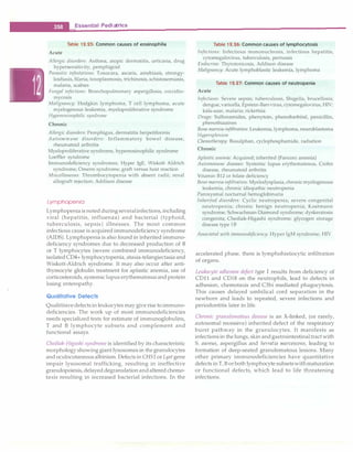 Paediatrics (8th Edition) [O.P. Ghai] .pdf