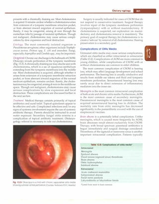 Paediatrics (8th Edition) [O.P. Ghai] .pdf