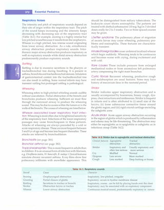 Paediatrics (8th Edition) [O.P. Ghai] .pdf