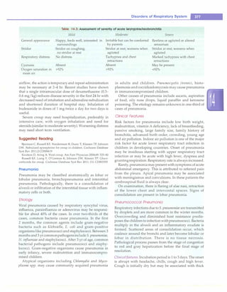 Paediatrics (8th Edition) [O.P. Ghai] .pdf