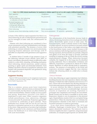 Paediatrics (8th Edition) [O.P. Ghai] .pdf