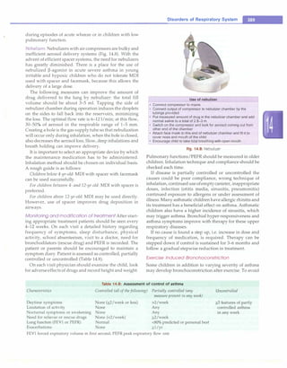 Paediatrics (8th Edition) [O.P. Ghai] .pdf