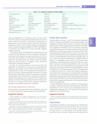 Paediatrics (8th Edition) [O.P. Ghai] .pdf