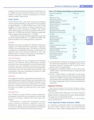 Paediatrics (8th Edition) [O.P. Ghai] .pdf