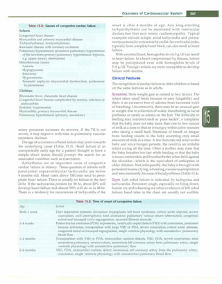 Paediatrics (8th Edition) [O.P. Ghai] .pdf