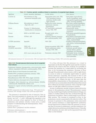 Paediatrics (8th Edition) [O.P. Ghai] .pdf