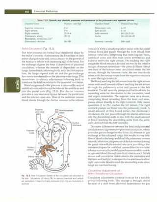 Paediatrics (8th Edition) [O.P. Ghai] .pdf