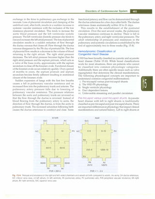 Paediatrics (8th Edition) [O.P. Ghai] .pdf