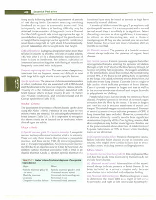 Paediatrics (8th Edition) [O.P. Ghai] .pdf