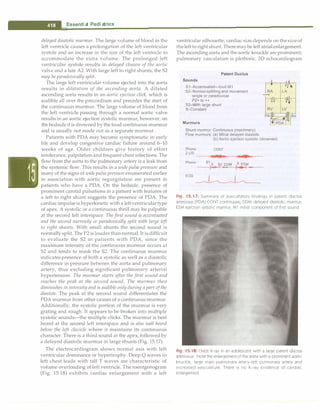 Paediatrics (8th Edition) [O.P. Ghai] .pdf