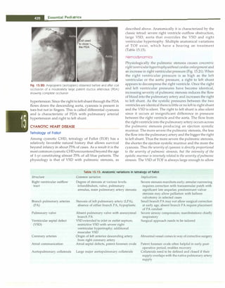 Paediatrics (8th Edition) [O.P. Ghai] .pdf