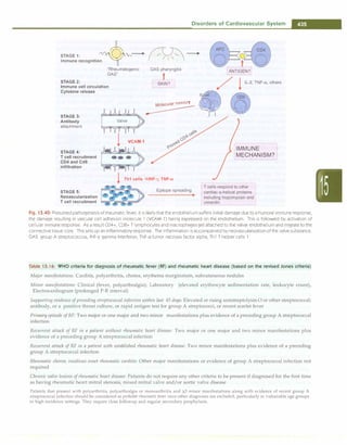 Paediatrics (8th Edition) [O.P. Ghai] .pdf