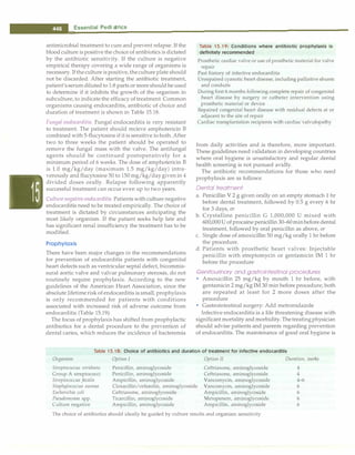 Paediatrics (8th Edition) [O.P. Ghai] .pdf