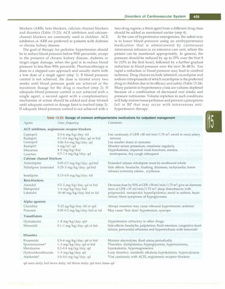 Paediatrics (8th Edition) [O.P. Ghai] .pdf