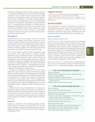 Paediatrics (8th Edition) [O.P. Ghai] .pdf