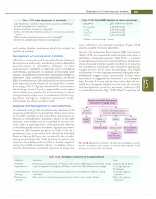Paediatrics (8th Edition) [O.P. Ghai] .pdf