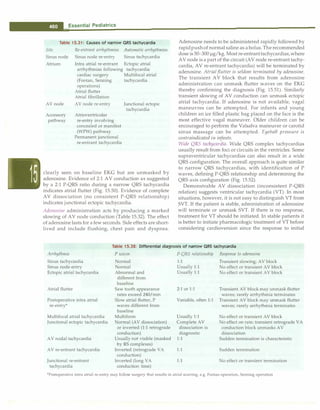 Paediatrics (8th Edition) [O.P. Ghai] .pdf