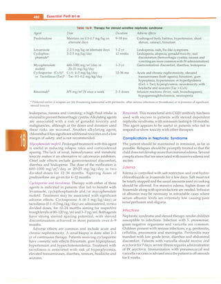 Paediatrics (8th Edition) [O.P. Ghai] .pdf