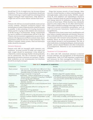 Paediatrics (8th Edition) [O.P. Ghai] .pdf