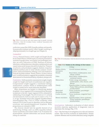 Paediatrics (8th Edition) [O.P. Ghai] .pdf