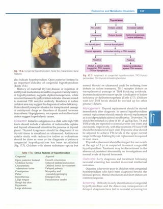 Paediatrics (8th Edition) [O.P. Ghai] .pdf