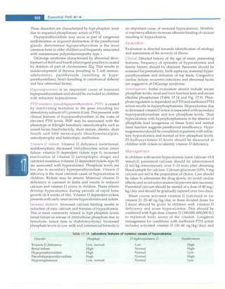 Paediatrics (8th Edition) [O.P. Ghai] .pdf