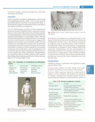 Paediatrics (8th Edition) [O.P. Ghai] .pdf