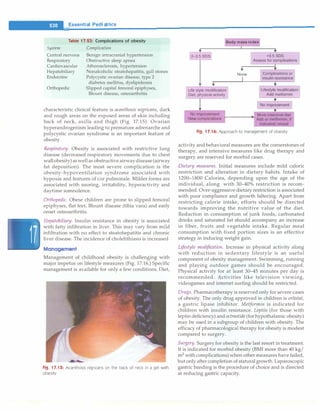 Paediatrics (8th Edition) [O.P. Ghai] .pdf