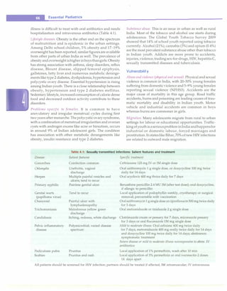 __E_ss_e_
n_t_i_a _
r _
P_
e _
d_
ia_
t_
r_
ic_
s----------------------------------
illness is difficult to treat with oral antibiotics and needs
hospitalization and intravenous antibiotics (Table 4.1).
Lifestyle diseases. Obesity is the other end on the spectrum
of malnutrition and is epidemic in the urban settings.
Among Delhi school children, 5% obesity and 17-19%
overweight has been reported; similarfiguresare available
from other parts of urban India as well. The prevalence of
obesity andoverweight ishigherinboysthangirls.Obesity
has strong association with asthma, sleep disorders, reflux
disease, Blount disease, slipped femoral epiphysis,
gallstones, fatty liver and numerous metabolic derange­
mentslike type2 diabetes, dyslipidemia, hypertensionand
polycystic ovary disease. Essential hypertension is rising
among Indian youth. There is a close relationship between
obesity, hypertension and type 2 diabetes mellitus.
Sedentary lifestyle, increasedconsumptionofcalorie dense
food and decreased outdoor activity contribute to these
disorders.
Problems specific to females. It is common to have
anovulatory and irregular menstrual cycles during first
two years aftermenarche.Thepolycysticovary syndrome,
withacombination of menstrual irregularities andovarian
cysts with androgen excess like acne or hirsutism, occurs
in around 9% of Indian adolescent girls. The condition
has association with other metabolic derangements like
obesity, insulin resistance and type 2 diabetes.
Substance abuse. This is an issue in urban as well as rural
India. Most of the tobacco and alcohol use starts during
adolescence. The Global Youth Tobacco Survey 2009
showed that 14% of school youth reported using tobacco
currently. Alcohol (21%), cannabis (3%) and opium (0.4%)
are the most prevalent substanceabuse other than tobacco
in Indian youth. Addicts are more prone to accidents,
injuries,violence,tradingsex-for-drugs, HIV, hepatitisC,
sexually transmitted diseases and tuberculosis.
Vulnerability
Abuse and violence (physical and sexual). Physical andsexual
violence is common in India, with 20-30% young females
suffering fromdomesticviolence and 5-9% young females
reporting sexual violence (NFHS3). Accidents are the
major cause of mortality in this age group. Road traffic
accidents, burns and poisoning are leading causes of trau­
matic mortality and disability in Indian youth. Motor
vehicle and industrial accidents are common in boys
whereas burns are commoner in girls.
Migration. Many adolescents migrate from rural to urban
settings for labour or educational opportunities. Traffic­
kingofyouth isaseriousprobleminIndiaandhappensfor
industrial or domestic labour, forced marriages and
prostitution. Instateslike Bihar,70%ofnewHIVinfections
are related to outward male migration.
Table 4.1: Sexually transmitted infections: Salient features and treatment
Disease
Gonorrhea
Chlamydia
Herpes
Primary syphilis
Genital warts
(papilloma virus)
Chancroid
Trichomoniasis
Candidiasis
Pelvic inflammatory
disease
Pediculosis pubis
Scabies
Salient features
Coinfection common
Urethritis, vaginal
discharge
Multiple painful vesicles and
ulcers; tend to recur
Painless genital ulcer
Tend to recur
Painful ulcer with
lymphadenopathy
Malodorous yellow green
discharge
Itching, redness, white discharge
Polymicrobial; varied disease
spectrum
Pruritus
Pruritus and rash
Specific treatment
Ceftriaxone 125 mg IV or IM single dose
Oral azithromycin 1 g single dose, or doxycycline 100 mg twice
daily for 14 days
Oral acyclovir 400 mg thrice daily for 7 days
Benzathine penicillin 2.4 MU IM (after test dose); oral doxycycline,
if allergic to penicillin
Local application of podophyllin weekly, cryotherapy or surgical
removal; preventable with vaccination
Oralazithromycin 1 g single dose orciprofloxacin500 mg twice daily
for 3 days
Oral metronidazole or tinidazole 2 g single dose
Clotrimazole cream or pessary for 7 days, miconazole pessary
for 3 days or oral fluconazole 150 mg single dose
Mild to moderate illness. Oral cefixime 400 mg twice daily
for 7 days, metronidazole 400 mg orally twice daily for 14 days
and doxycycline 100 mg twice daily for 14 days; abstinence;
symptomatic treatment
Severe disease or mild to moderate illness nonresponsive to above. IV
antibiotics
Local application of 1% permethrin, wash after 10 min
Local application of 5% permethrin or oral ivermectin 2 doses
14 days apart
All patients should be screened for HIV infection; partners should be treated if affected; IM intramuscular; IV intravenous
 