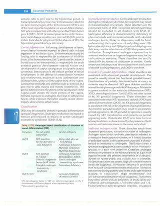 Paediatrics (8th Edition) [O.P. Ghai] .pdf