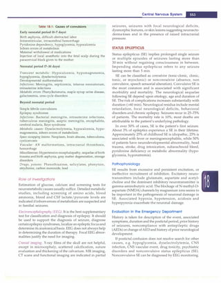 Paediatrics (8th Edition) [O.P. Ghai] .pdf