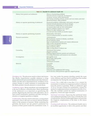 ___E
_
s
_
s
_
e
_
n
_
t
_
ia
_
i
_
P
_
e
_
d
_
i
_
a
_
tr
_
ic
_
s_________________________________
Table 4.4: Checklist for adolescent health visit
History from parents and adolescent
History on separate questioning of adolescent
History on separate questioning of parents
Physical examination
Counseling
Investigations
Referrals
History of presenting problems
Parental concerns on growth, development
Academic success; school absenteeism
Diet history including calcium, protein and iron intake; junk food
Menstrual history; sleep problems
Emotional problems; relationship with family and peers
Outlook towards physical and sexual changes
Involvement in relationship or sexual activity
Awareness about safe sex and contraception
Specific problems related to sex organs
Tobacco or other substance use
Counsel and clear doubts on sensitive topics
Relationship with family
Level of communication on sensitive matters
Anthropometry
Blood pressure, markers of obesity, acanthosis
Sexual maturity rating
Signs of malnutrition, anemia and vitamin deficiencies
Signs of skin and genital infections
Level of general hygiene
Signs of trauma; abuse
Signs of drug abuse or tobacco use
Nutritional intervention
Hygienic practices
Building rapport between parents and adolescent
Providing information and sources on sex education
Hemoglobin level
Blood sugar, lipid profile
Genital swabs
Ultrasound of ovaries
Counselor
Dietitian
Psychiatrist
Gynecologist
Voluntary and confidential HIV testing
Social services, child protection agencies, support groups
Identijt;ing risks. The physician needs to detect risk factors
like obesity, hypertension, possible substance or drug
abuse, behavioral and social problems and risky behavior.
Subtle cues like sad or depressed mood, avoidance of eye
contact, bruises or undue resistance to examination are
the likely pointers towards physical or sexual abuse.
boy may prefer his parents standing outside the exam
room, whereas a girl may find it comforting if her mother
accompanies her during the examination.
Consent. For a child who is less than 12 yr, consent for
examination or medical or surgical procedure is obtained
from the parent or guardian. While an adolescent aged
12-18 yr can give consent for examination, consent for
medical or surgical procedurecanbe givenonlyafter18 yr.
This also includes consent for medical termination of
pregnancy, blood and organ donation.
Establishing rapport. Being empathetic and nonjudgmental
is the key to effective communication. Direct questioning
of the adolescent is as important as questioning the
parents. Beginning the interview with icebreakers, use of
open ended nonsensitive questions and then moving to
sensitive or targeted questions is helpful.
Confidentiality. One may needto interviewa young patient
separately, as he or she may not want to discuss sensitive
topics in the presence of parents. While examining the
genitalia, the doctor can ask patient's preference for
presence of their parent inside the examination room. A
Nutritional intervention. Improving the nutritional status
of an adolescent girl helps in two ways. It breaks the cycle
of malnutrition and low birthweight babies and prevents
the longterm complications of the latter in the future
generation.
Providing health information. The adolescent health visit is
an excellent opportunity to talk to the parents and their
 