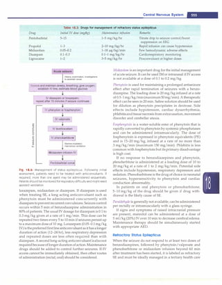 Paediatrics (8th Edition) [O.P. Ghai] .pdf