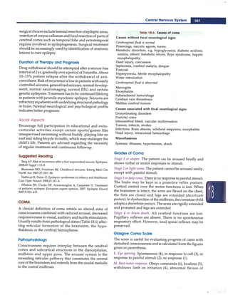 Paediatrics (8th Edition) [O.P. Ghai] .pdf