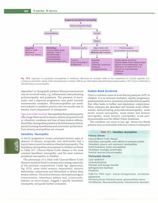 Paediatrics (8th Edition) [O.P. Ghai] .pdf