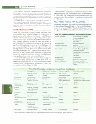 Paediatrics (8th Edition) [O.P. Ghai] .pdf