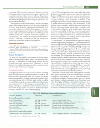 Paediatrics (8th Edition) [O.P. Ghai] .pdf