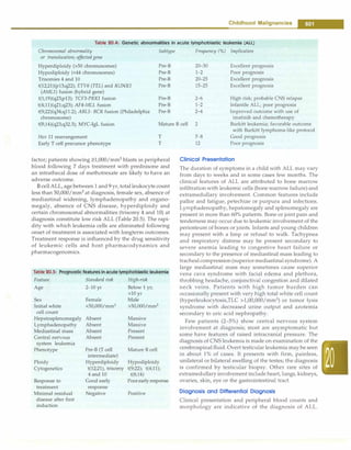 Paediatrics (8th Edition) [O.P. Ghai] .pdf