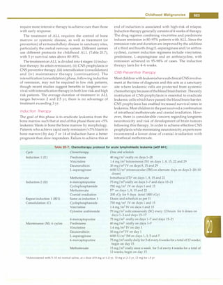 Paediatrics (8th Edition) [O.P. Ghai] .pdf