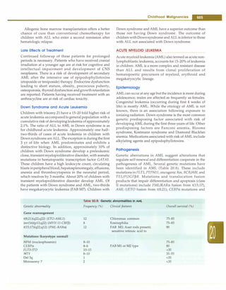 Paediatrics (8th Edition) [O.P. Ghai] .pdf