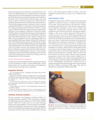 Paediatrics (8th Edition) [O.P. Ghai] .pdf