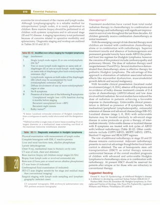 Paediatrics (8th Edition) [O.P. Ghai] .pdf