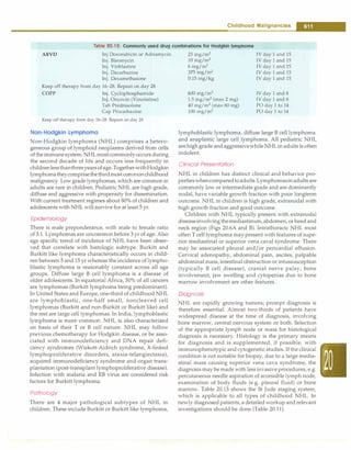 Paediatrics (8th Edition) [O.P. Ghai] .pdf