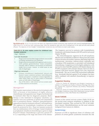 Paediatrics (8th Edition) [O.P. Ghai] .pdf