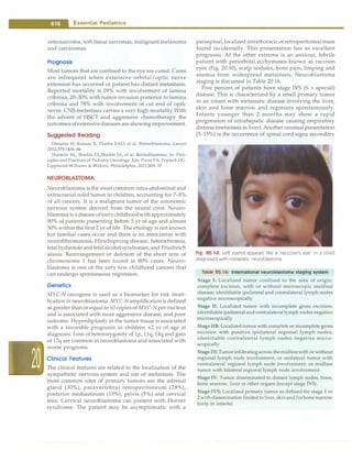 Paediatrics (8th Edition) [O.P. Ghai] .pdf