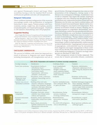 Paediatrics (8th Edition) [O.P. Ghai] .pdf