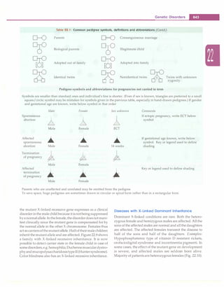 Paediatrics (8th Edition) [O.P. Ghai] .pdf