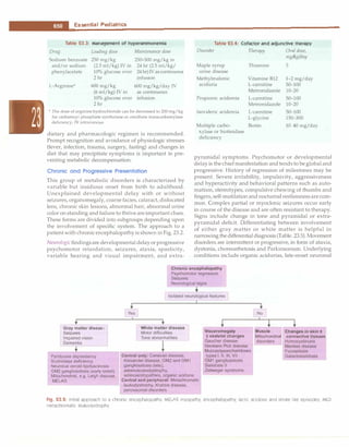 Paediatrics (8th Edition) [O.P. Ghai] .pdf