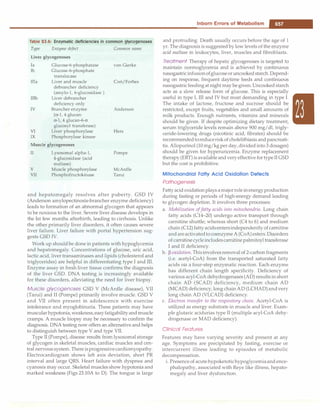 Paediatrics (8th Edition) [O.P. Ghai] .pdf