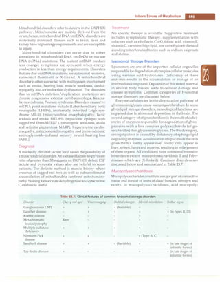 Paediatrics (8th Edition) [O.P. Ghai] .pdf